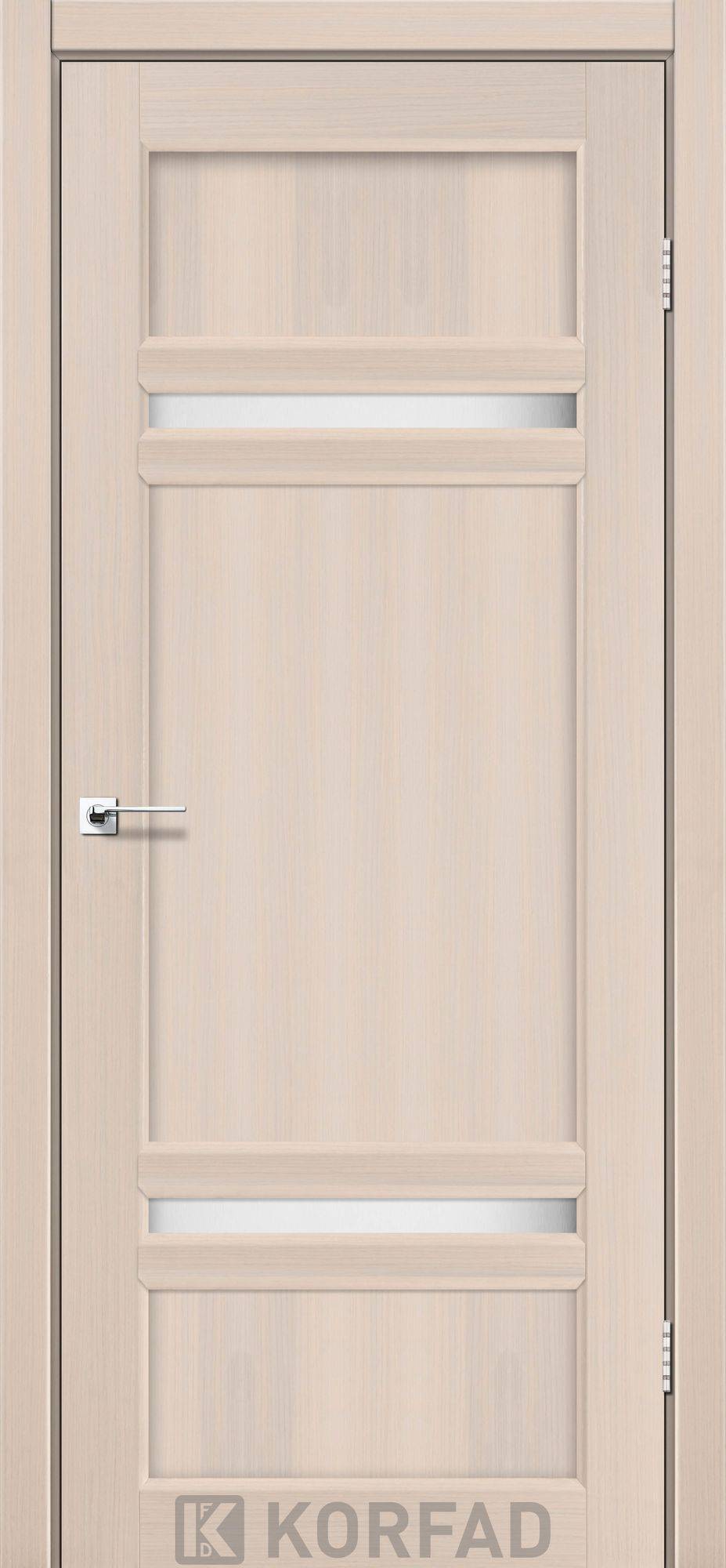 Двері міжкімнатні KORFAD, Tivoli TV-03